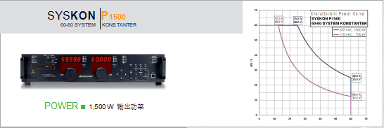 SYSKON P1500開(kāi)關(guān)直流電源