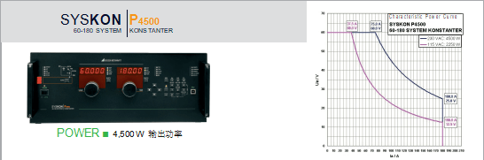 SYSKON P4500進(jìn)口直流電源